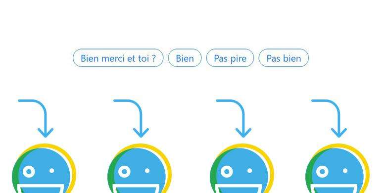 We Are Interactive propose un « chabot »