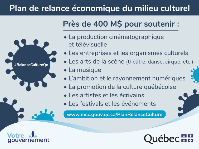 Près de 400 M$ pour relancer le milieu culturel