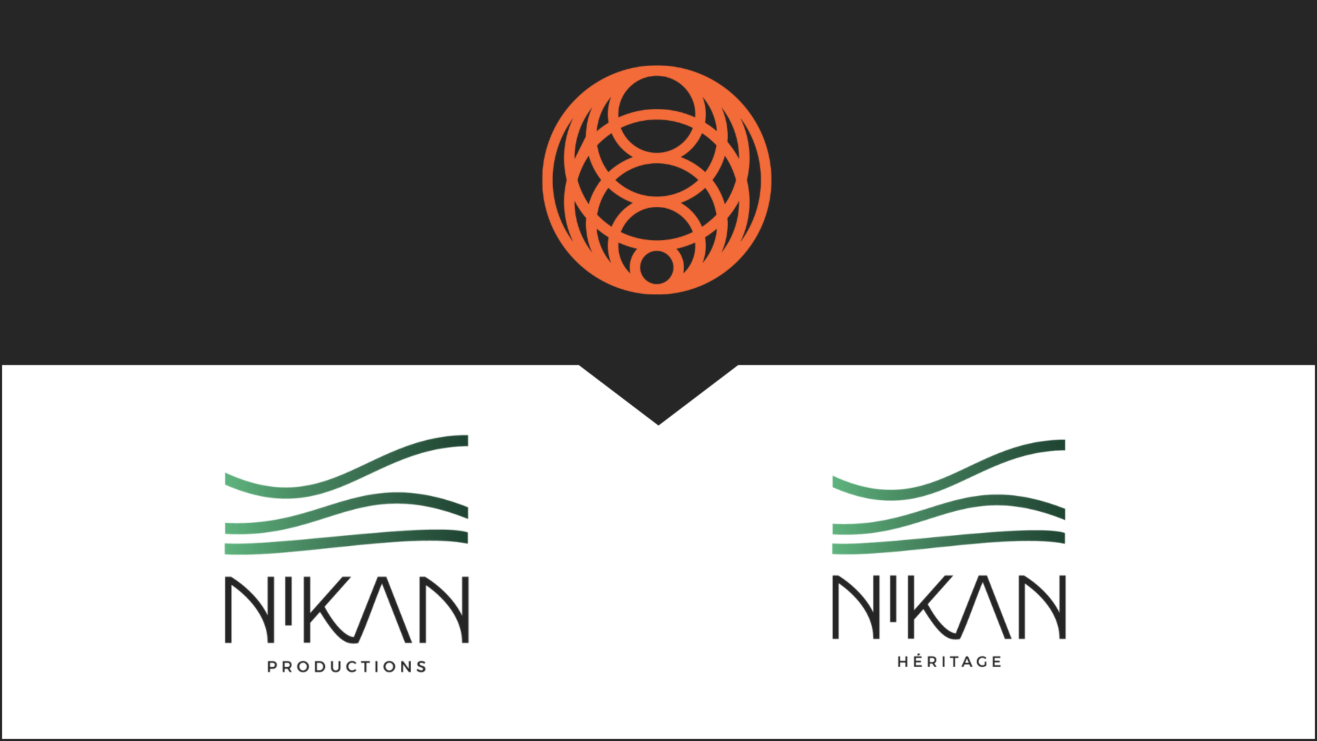 Terre Innue et Productions Innu Assi deviennent NIKAN PRODUCTIONS et NIKAN HÉRITAGE